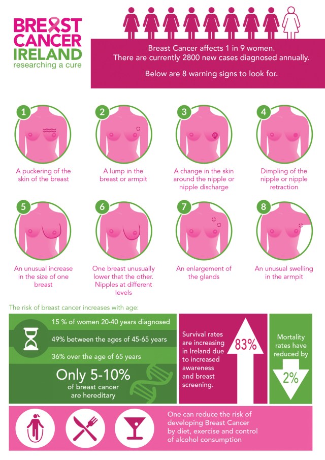 BCI-The-Facts-2017 (1)